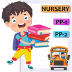 Nursery LKG UKG Learning App 