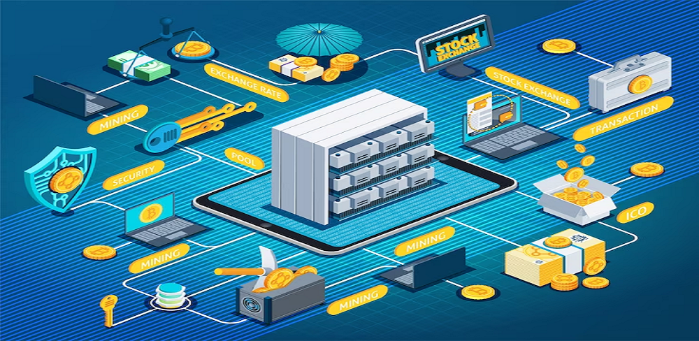 Digital Banking Architecture